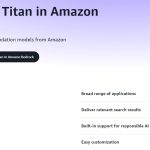 Amazon Titan Image Generator